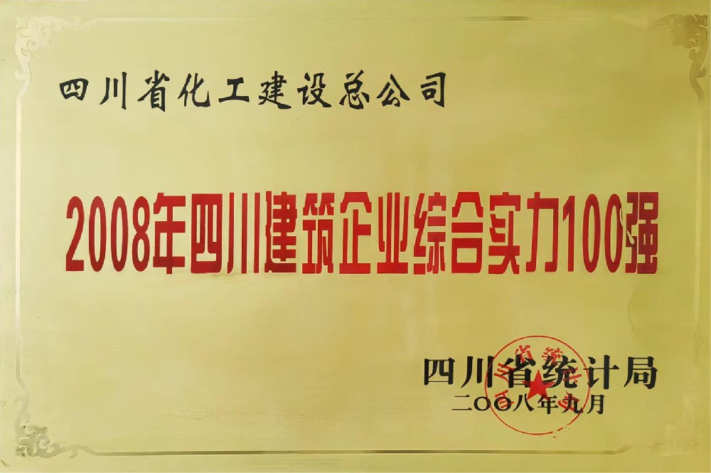 2008年四川建筑企业综合实力100强
