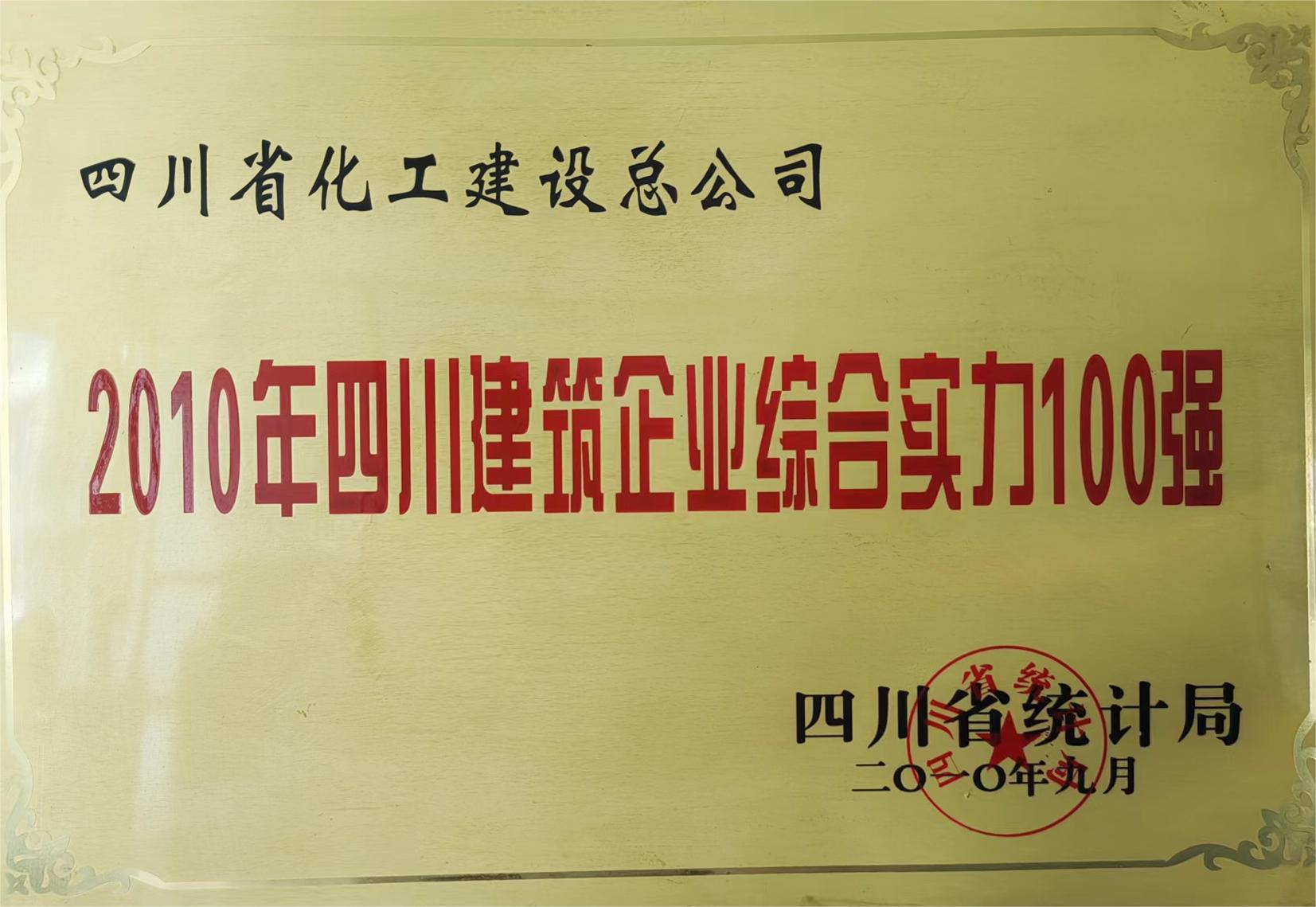 2010年四川建筑企业综合实力100强.jpg