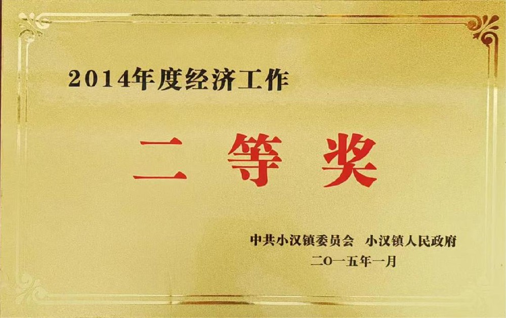 2014年经济工作二等奖